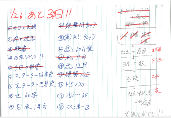 勉強計画ノートの作り方書き方を解説 東大生の1日の勉強スケジュールも 一流の勉強