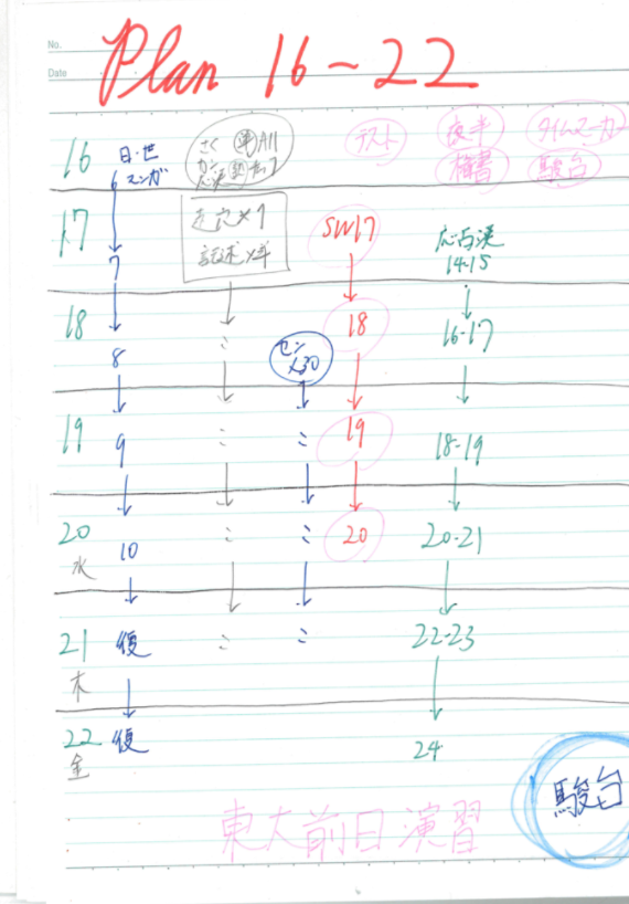 東大生作 1週間の学習計画表を公開 無料ダウンロードできます 一流の勉強