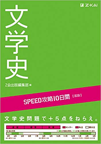 千葉大学の古文の対策におすすめの参考書3『スピード攻略文学史』