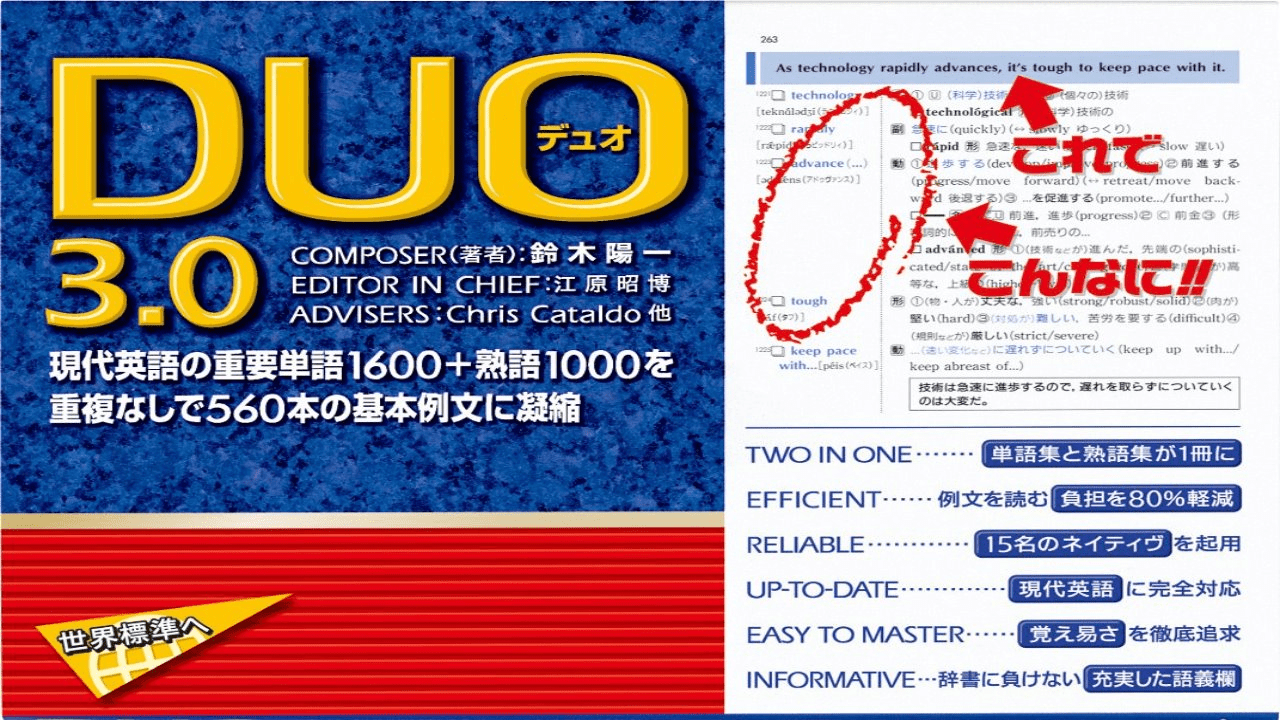 DUO3.0の基本情報